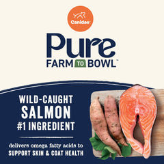CANIDAE Pure Farm sweet potato puppy kibble showcases a grain-free formula for energy.