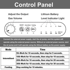 Carefree Fish lithium battery backup maintains airflow during power outages.