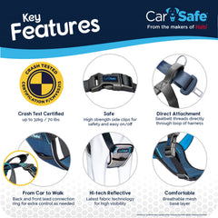 Carsafe harness attached to car seat belt for secure transport.