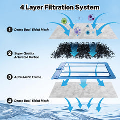 Casuenia three-layer filtration captures debris for clearer water and healthier aquariums.
