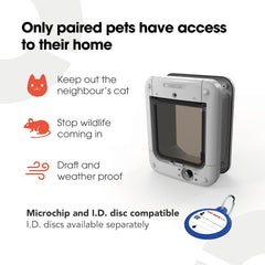 Cat Mate Microchip Cat Flap durable polymer flap for daily use