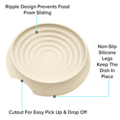 CatGuru durable plastic bowls resist wear and tear through daily use.