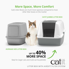 Catit Airsift Litter Pan Large side view demonstrates anti-leak overlap construction.