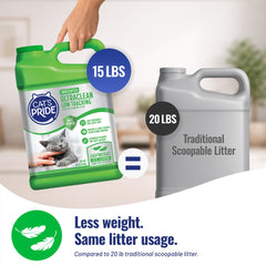 Cat's Pride pour-friendly jug simplifies scooping and storage.