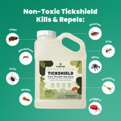 Cedarcide Tickshield people application on skin during outdoor activities