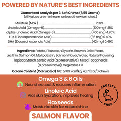Close-up of Chew + Heal Labs soft chews for glossy fur.