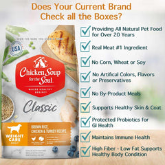 Chicken Soup for the Soul Weight Care ingredient list highlights chicken and turkey proteins