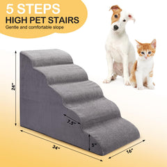 CiWiVOKi removable washable cover keeps stairs clean.
