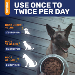 Clear Max liquid dose marker for accurate servings