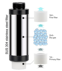 Clscea 1L CO2 tank emphasizes easy home filling and portability