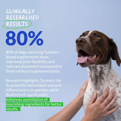Coco and Luna BioPerine-turmeric formula for better absorption.