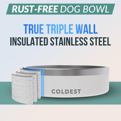 Coldest Water bowl in use demonstrating spill-proof design on the floor.