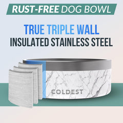 Coldest Water non-slip base prevents spills during mealtime for calmer pets