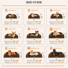 Comfort Expression egg crate foam closeup highlighting soft, supportive cushioning