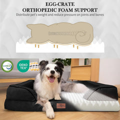 Comfort Expression egg crate foam detail supports joints and distributes weight