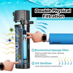 COOSPIDER biochemical sponge stage provides biological filtration.