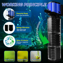 Coospider-Repta three-level sponge filtration removes odors and impurities.
