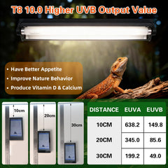 COOSPIDER UV lamp compatible with universal brackets for flexible installation.