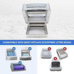 COSPARX stainless steel litter tray side view demonstrates secure fit with PetSafe boxes