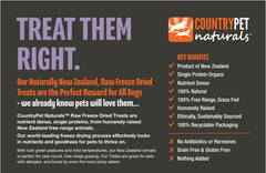 CountryPet Naturals recyclable packaging highlights sustainable, earth-friendly presentation