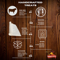 Cowdog Chews odorless, no-chemicals label signals a clean treat.