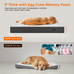 COZCIENCE bed side profile highlights thick supportive core for joint comfort