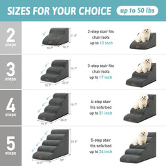COZY KISS dog stairs non-slip base keeps pets steady on furniture.