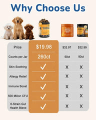 Cozyfun Dog Allergy Chews chicken flavor close-up for palatable relief