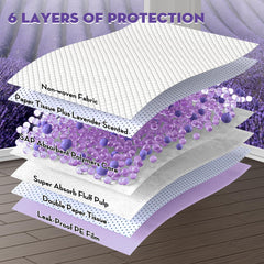 Croci six-layer leak-proof design keeps floors dry