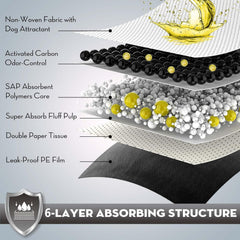 Croci activated carbon odor-control pad keeps rooms smelling fresher.