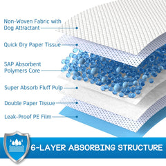 Croci Wee Wee Pads adhesive tabs secure placement on floors.