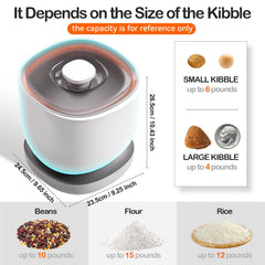 Durable plastic CTIME container resists impacts for pet foods