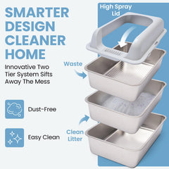 CVG GOODS XL stainless steel litter box top view highlighting two-tier waste separation.