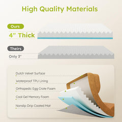 CWAWZ cooling gel foam layer adds surface coolness for comfort.