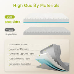 CWAWZ cooling gel foam layer for cooler, calmer rests