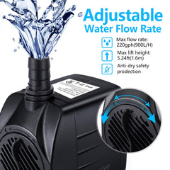 CWKJ 220GPH flow with visible stream for lively pond circulation.