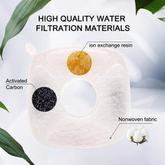 Cylomert cat fountain filters for fresh-tasting water