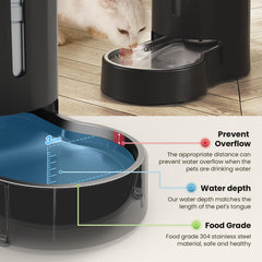 CZPET anti-slip base design keeps the unit steady on floors.