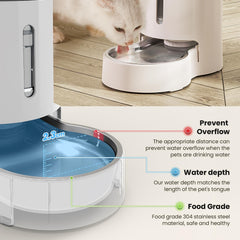 CZPET water dispenser for indoor and outdoor use for cats and dogs.