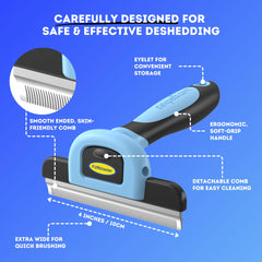 Ergonomic DakPets deshedding tool handle grip for comfortable grooming sessions.