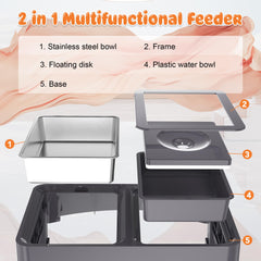 Decflow plastic water bowl demonstrates spill-proof design for cleaner floors