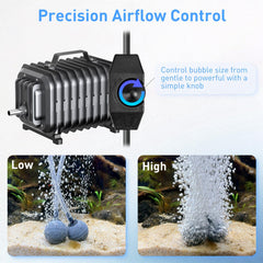 Devopet 4-outlet splitter included for multi-tank aeration.