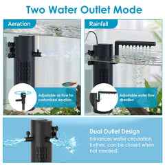 Devopet rainfall mode disperses water for gentle oxygenation and calm edges