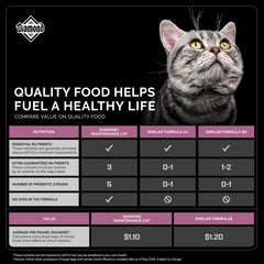 Diamond Legacy maintenance cat dry food ingredients panelâhigh quality chicken first ingredient