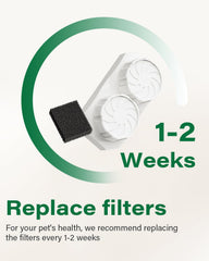 DIANU pre-filter sponge captures hair and particles.