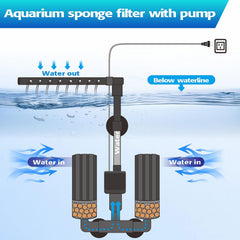 Digoos Venturi nozzle and rain bar enable adjustable flow for various species
