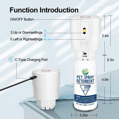 Diloqio safety refill can is non-flammable and odorless for home use.