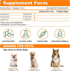 diytoolsman Pancreatic Enzymes for Dogs mixed into food supports nutrient absorption