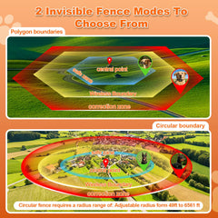 DJNFGQ GPS collar free-form fence mode enables precise polygon boundaries.