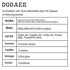 DODAER stainless steel blades close-up highlighting rust resistance.